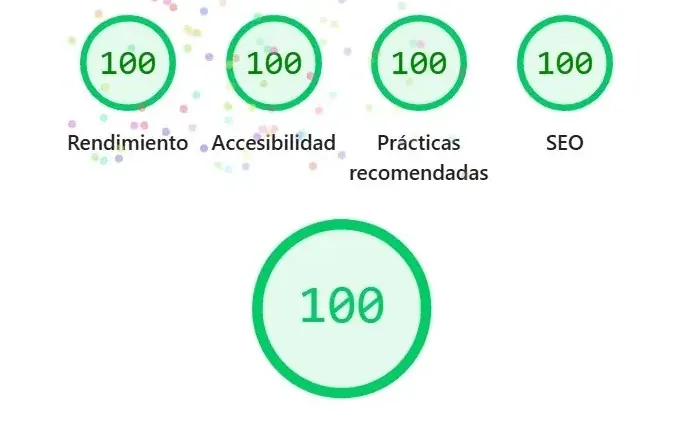 Resultados de Lighthouse: Rendimiento 97, Accesibilidad 100, Prácticas recomendadas 100 y SEO 100